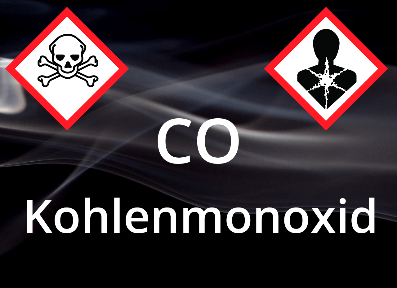 Kohlenmonoxid-Vergiftungen Kohlenmonoxid