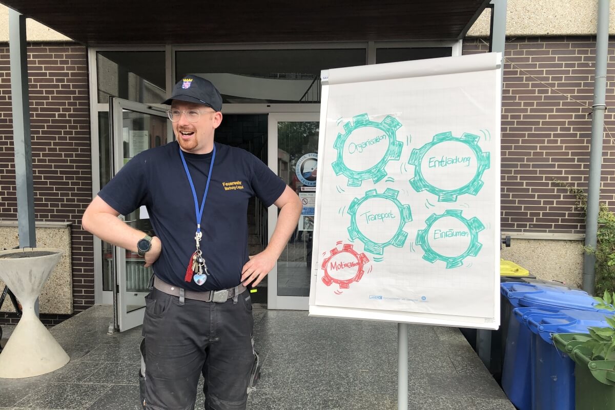 Besprechung Materialumzug Besprechung Materialumzug