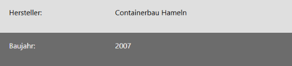 Technische Daten Abrollbehälter Betreuuung